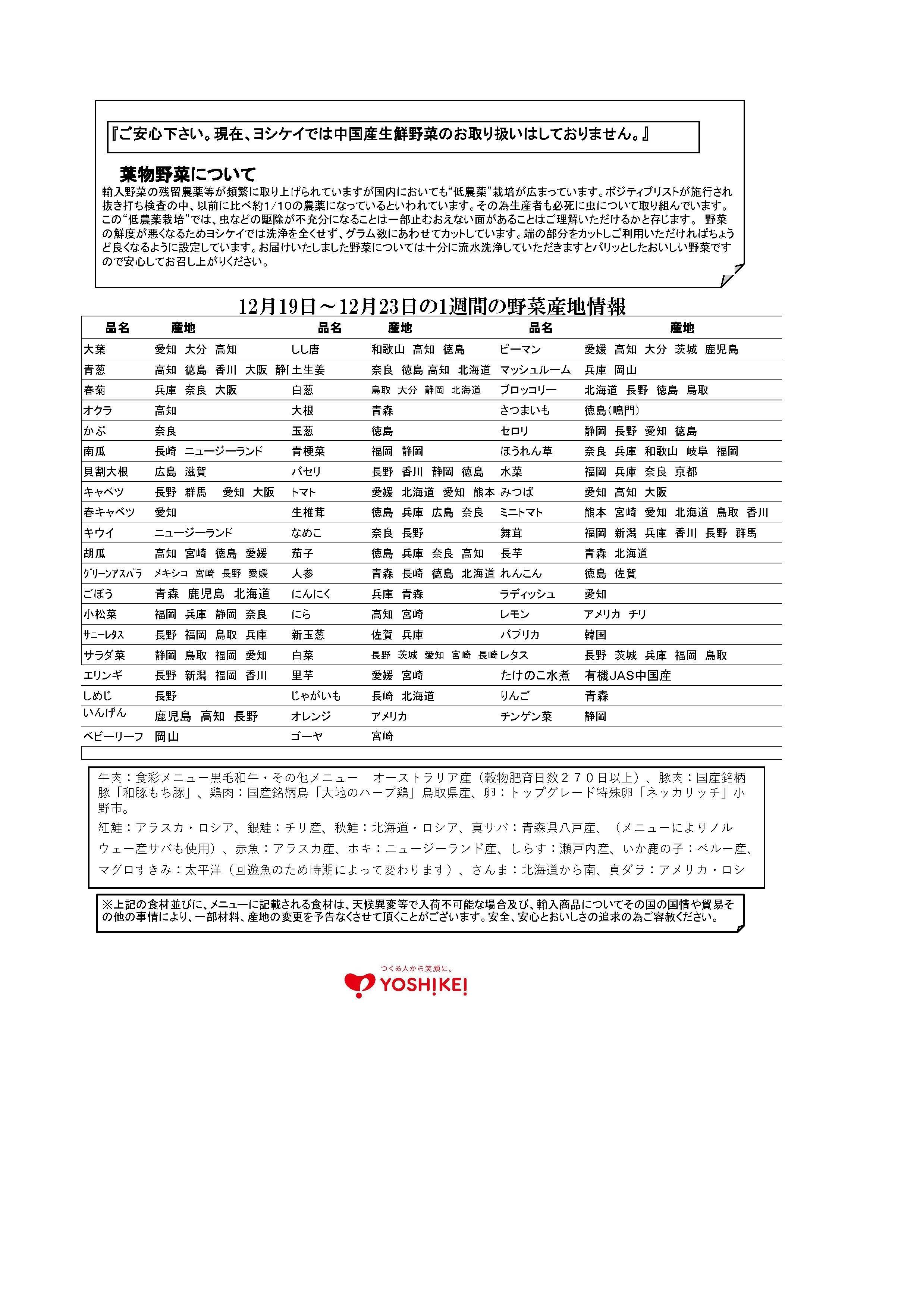 2022年12月19日週産地情報kobe.jpg