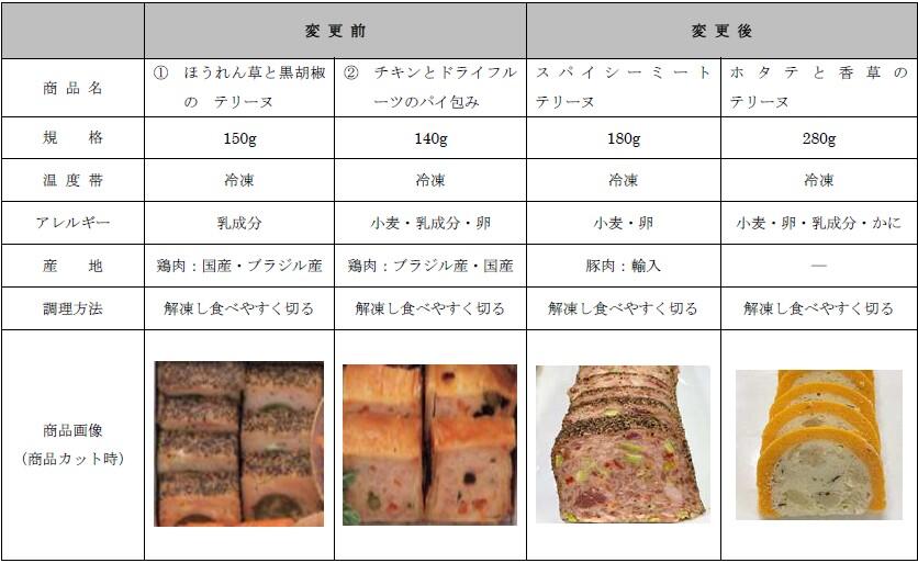 osechi.jpg