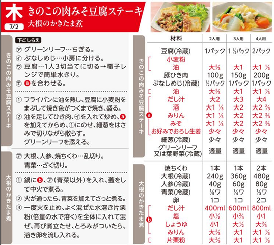 7.2(木).png