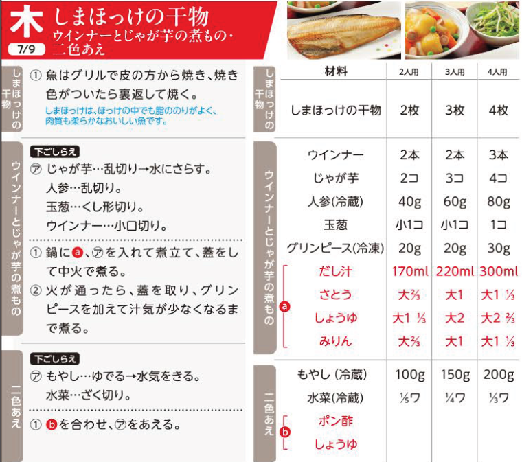 7.9(木).png