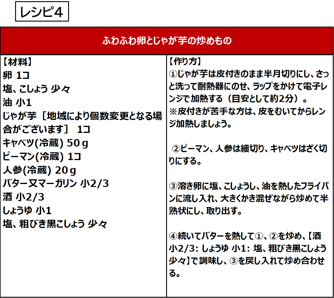 レシピ４.png