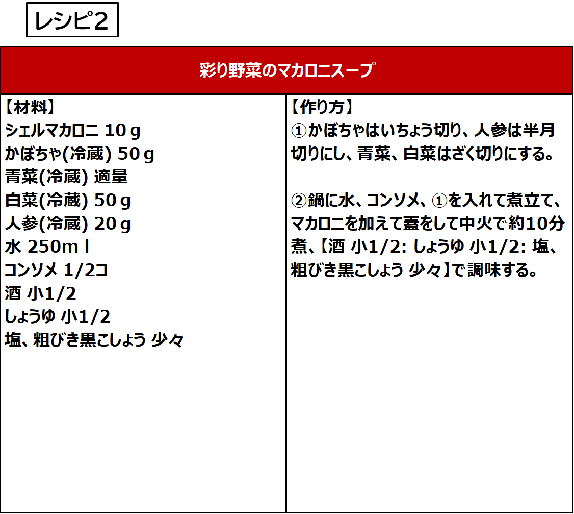レシピ２.png