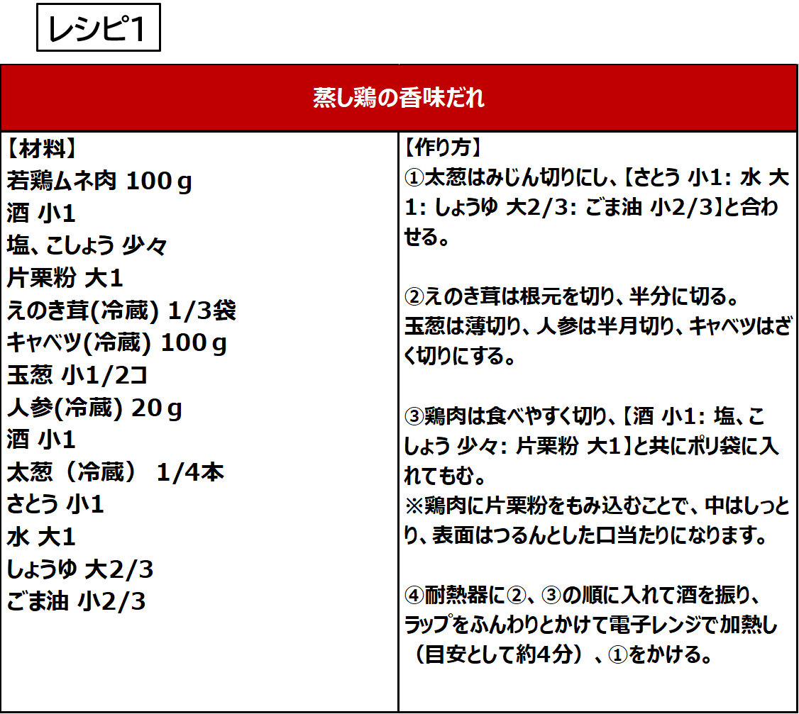 レシピ１.png