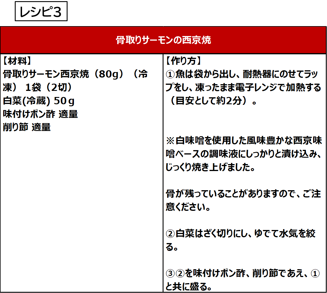 レシピ３.png