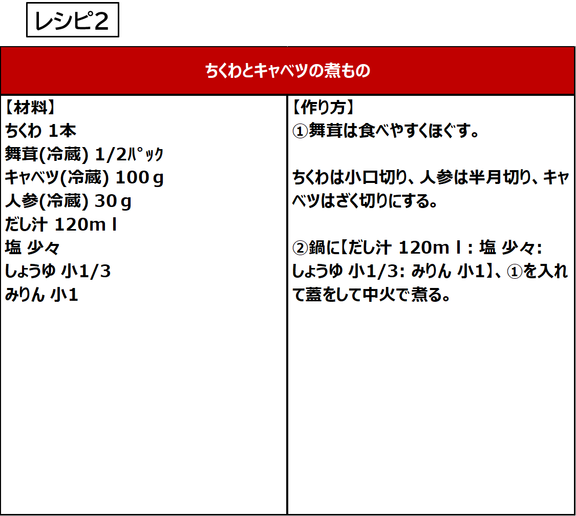 レシピ２.png