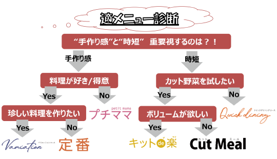 step_img6.png