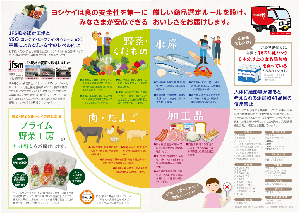 2025あんしん宣言_ルール.png