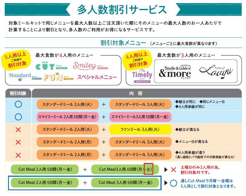 多人数ページ用.JPG