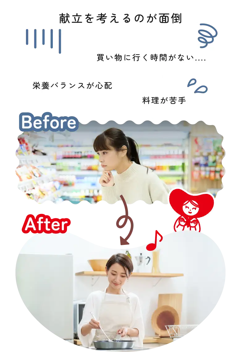 献立を考えるのが面倒・買い物に行く時間がない・栄養バランスが心配・料理が苦手 Before→After