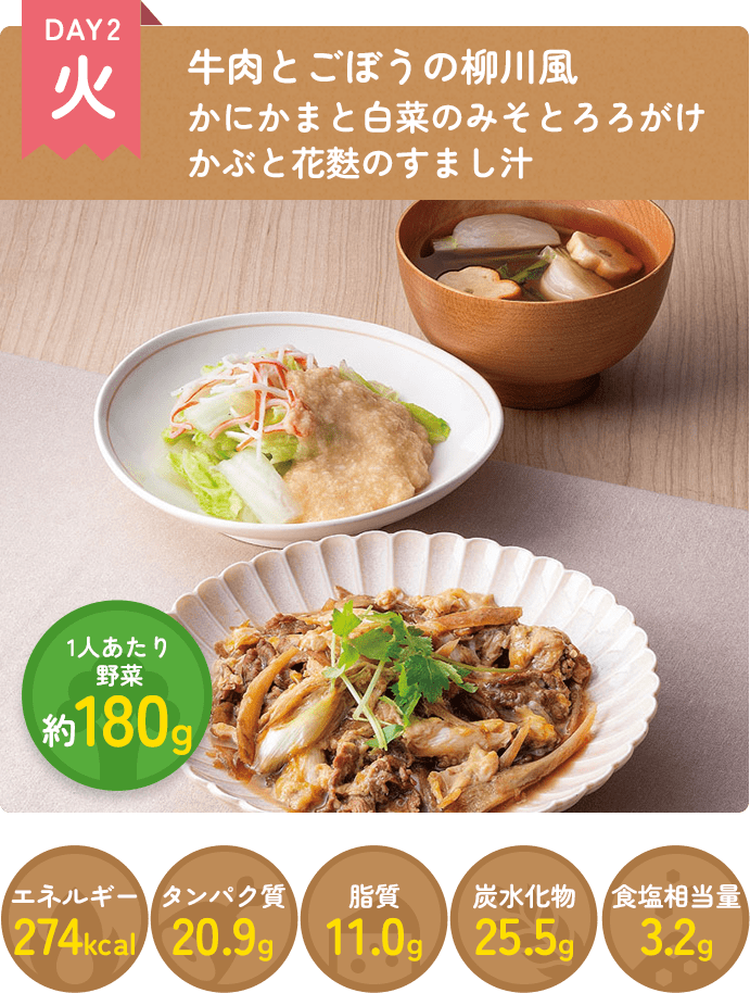 DAY2 牛肉とごぼうの柳川風 かにかまと白菜のみそとろろがけ かぶと花麩のすまし汁