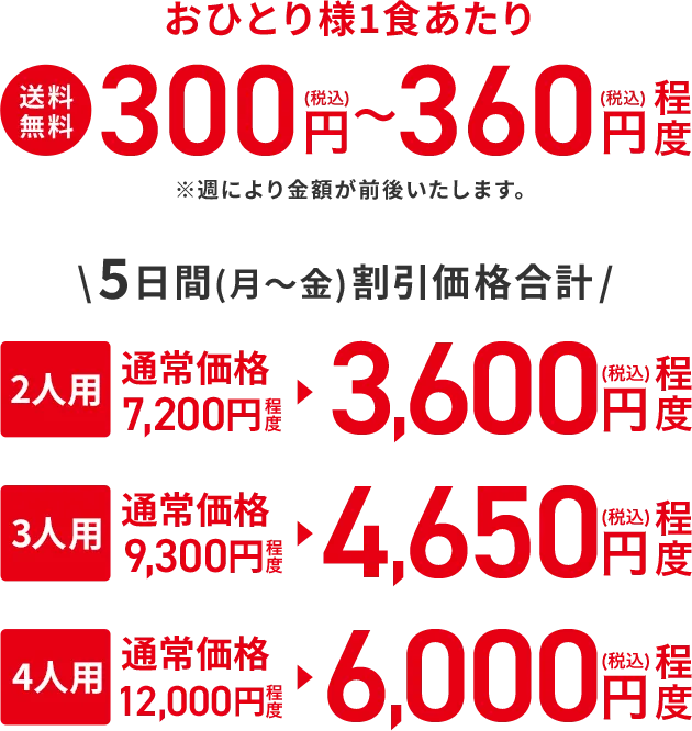 おひとり様1食あたり 300円〜360円（税込）程度