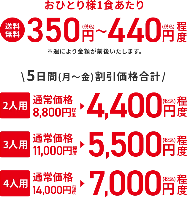 おひとり様1食あたり 350円〜440円（税込）程度