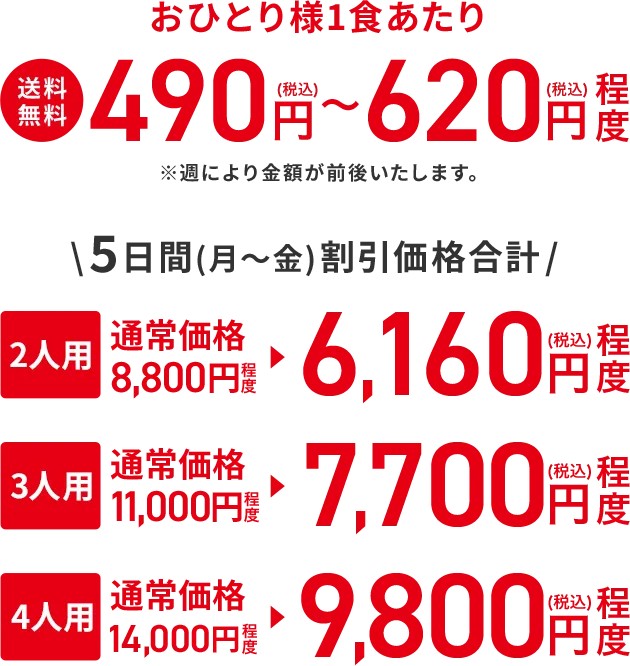 おひとり様1食あたり490円〜620円(税込)程度