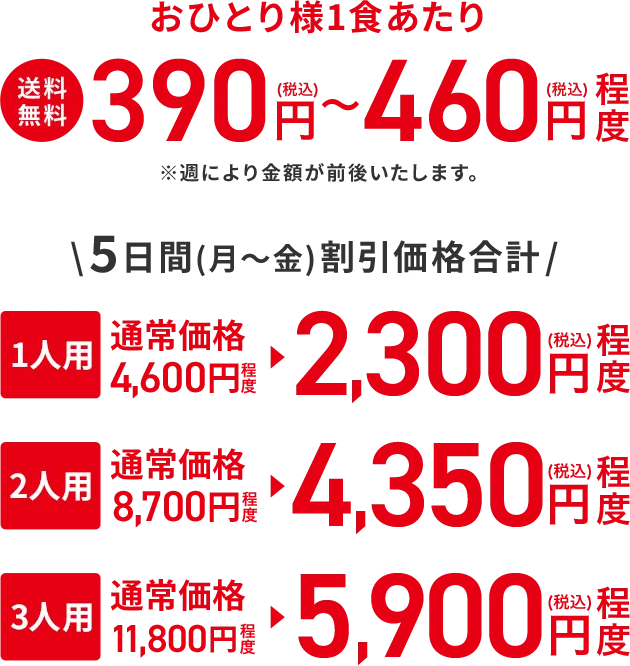 おひとり様1食あたり 390円〜460円（税込）程度