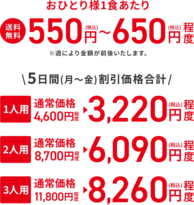 おひとり様1食あたり 550円〜650円(税込)程度
