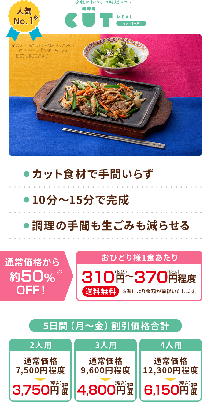 カットミール