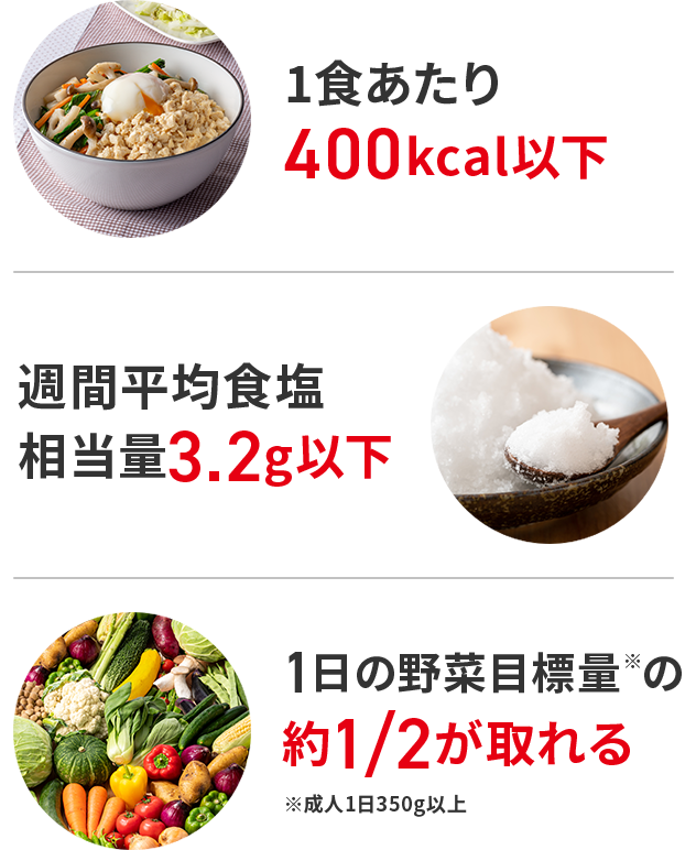 バランスの取れた栄養