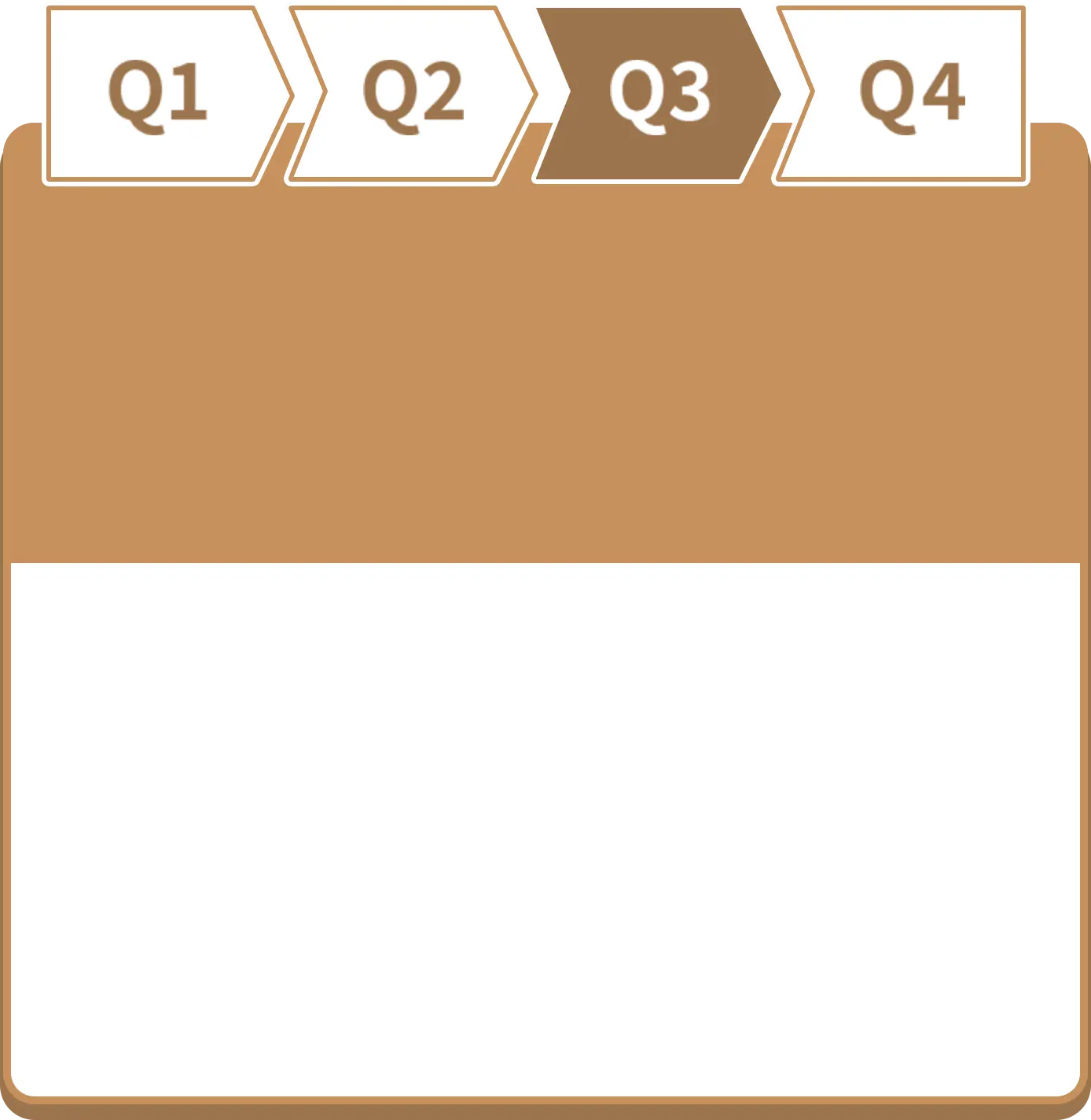 Q3
