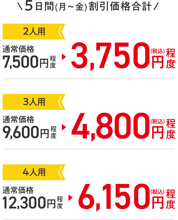 価格
