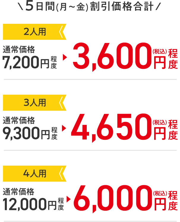 価格