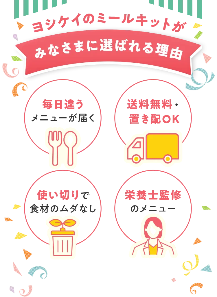 ヨシケイのミートキットがみなさまに選ばれる理由