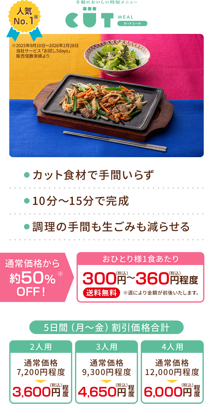 カットミール
