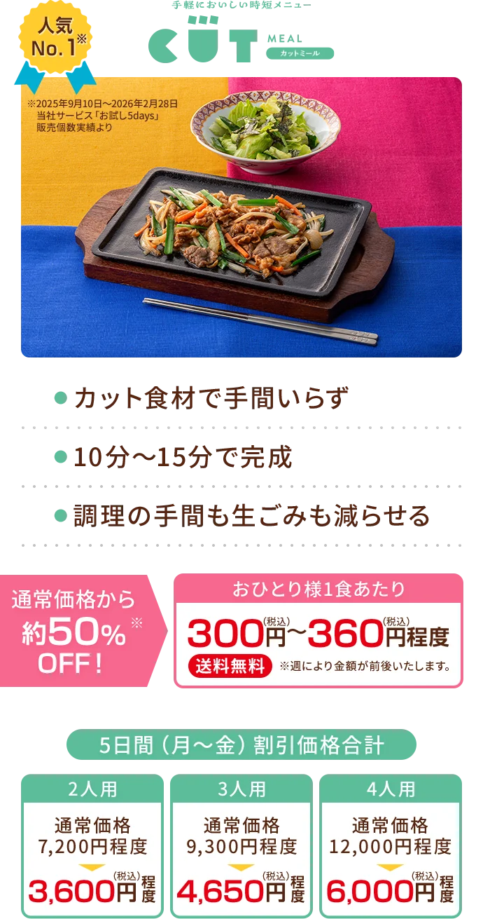 カットミール
