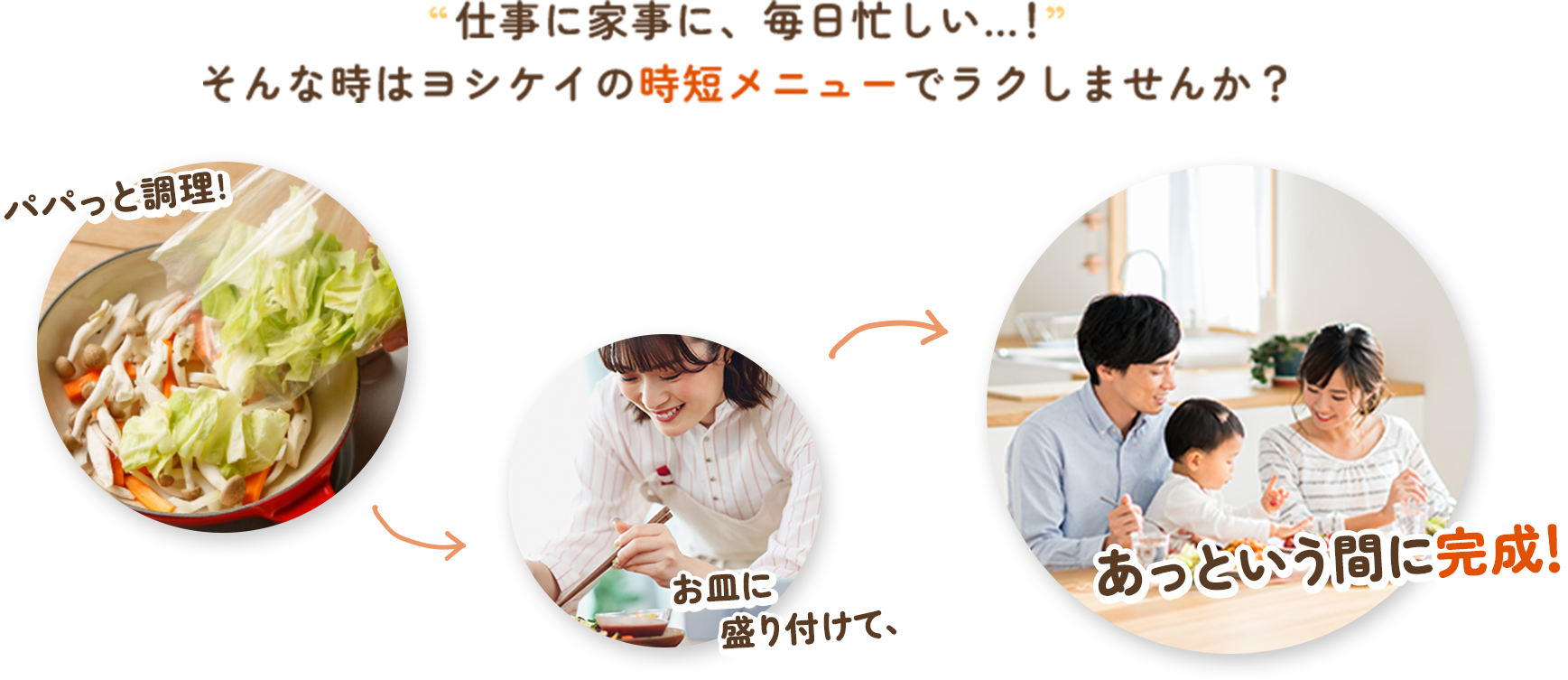 “仕事に家事に、毎日忙しい…！”そんな時はヨシケイの時短メニューでラクしませんか？ パパっと調理! お皿に盛り付けて、あっという間に完成!