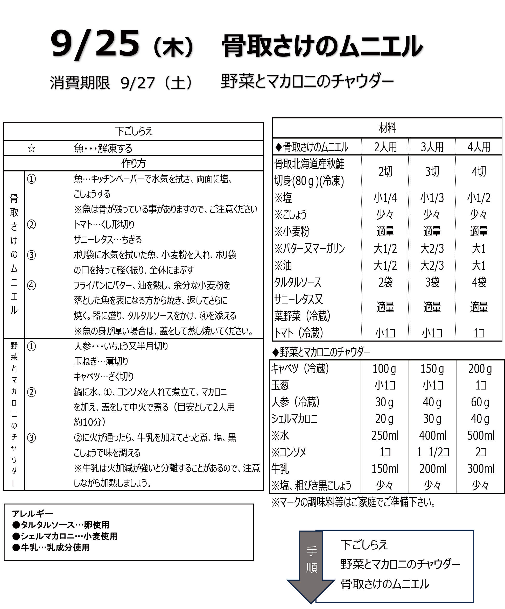 過去メニューチラシ(レシピ).jpg
