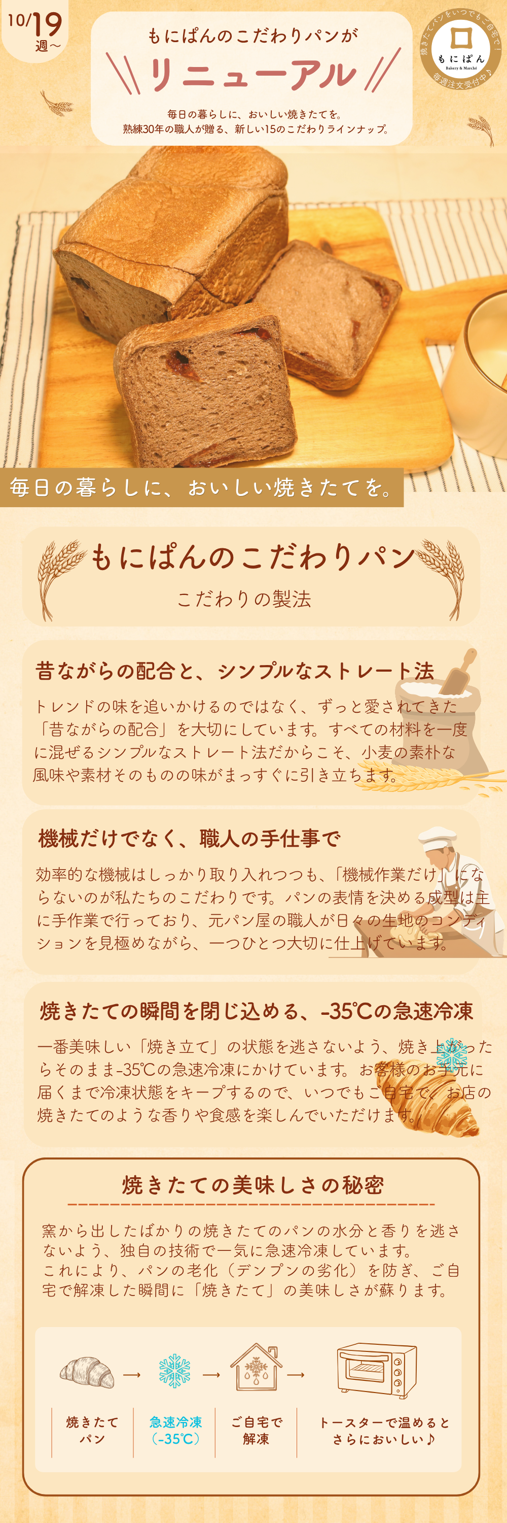 もにぱんのこだわりパンヨシケイHP用.png