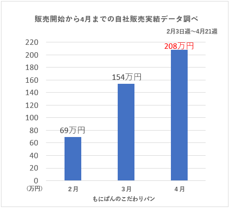 スクリーンショット 2025-05-12 181046.png